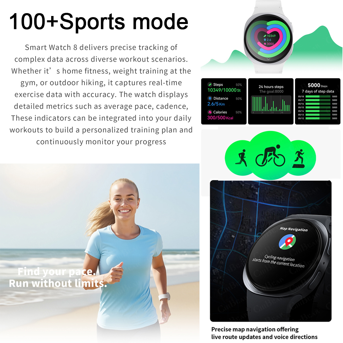 2026年新型腕時計 8ミニGPSトラッキングスマートウォッ - Women Fashion Zone のレビューと価格